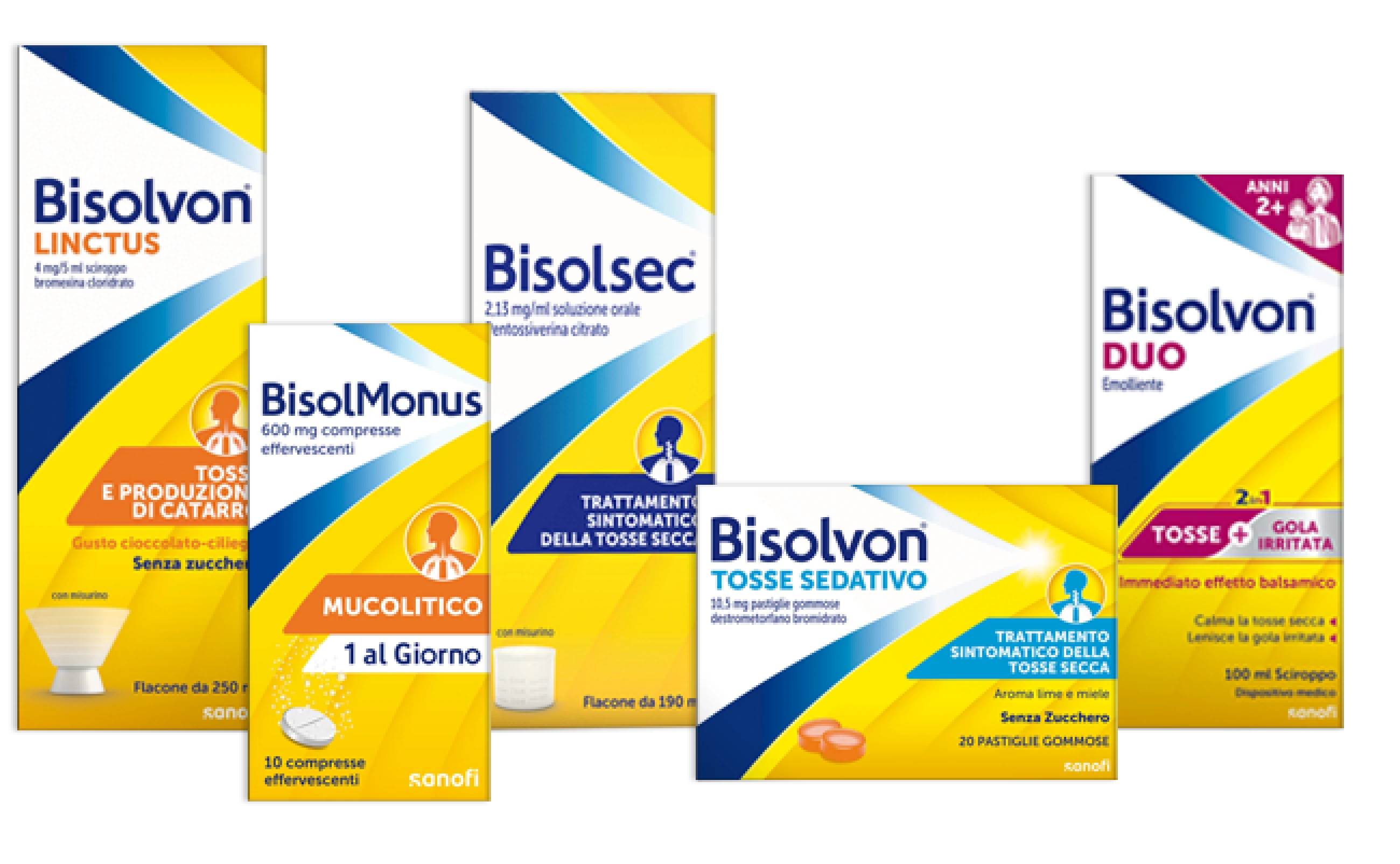 bisolvon linctus per quanti giorni